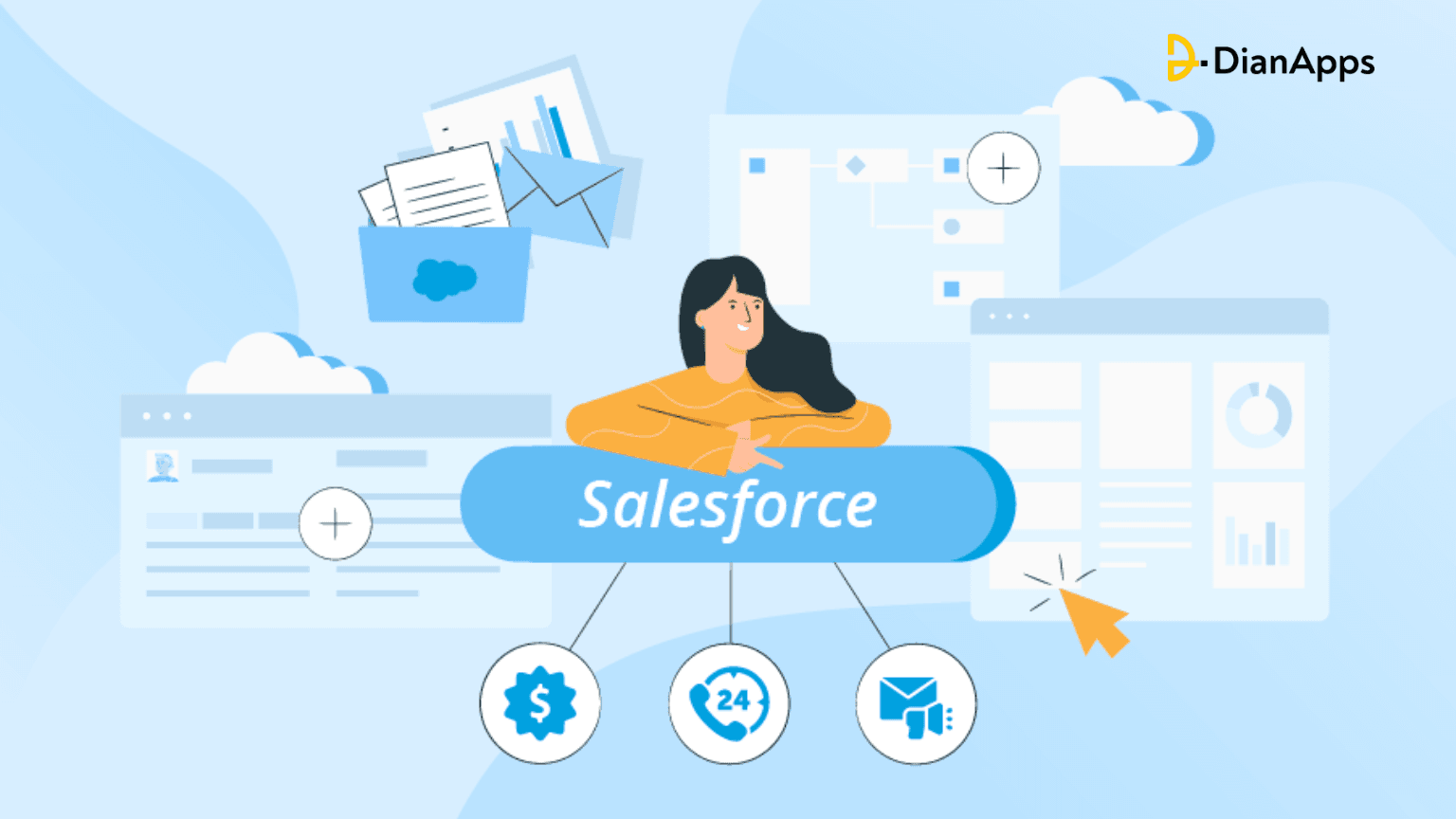 A Comprehensive Guide To Salesforce Cloud Types