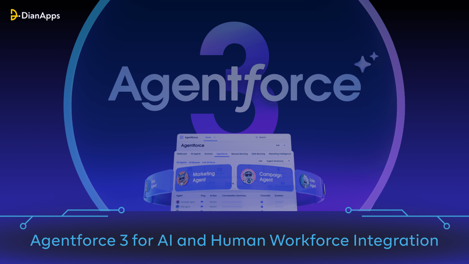 Salesforce Unveils Agentforce 3 to Enhance AI & Human Workforce Integration
