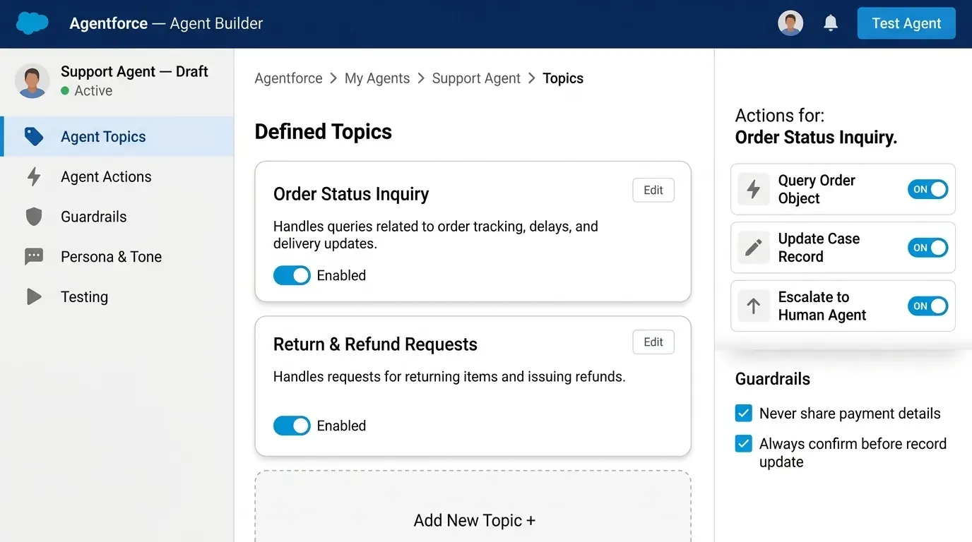 Salesforce Agentforce builder