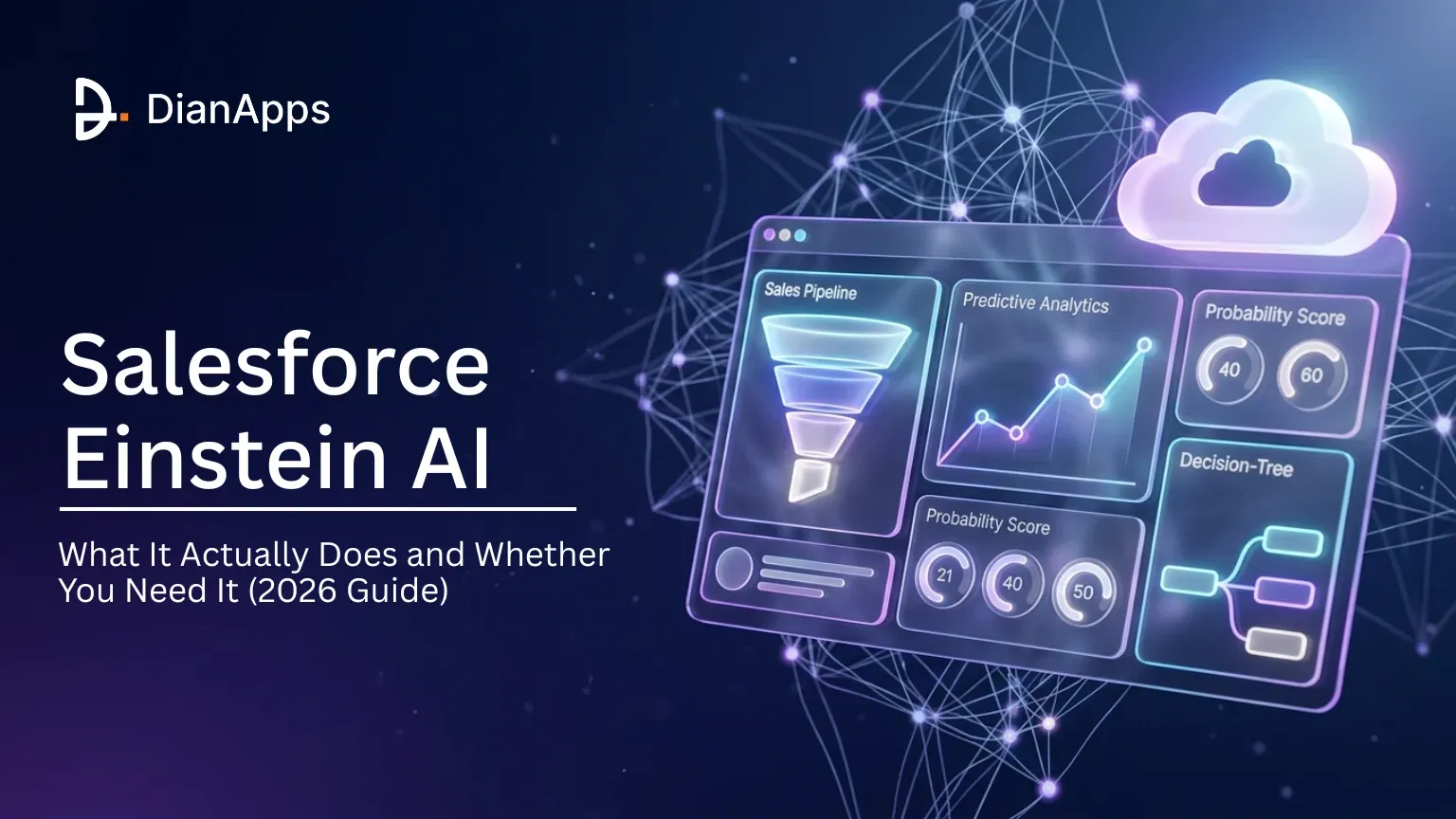 Salesforce Einstein AI