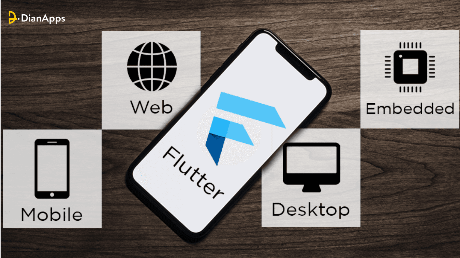 Why use Flutter for Embedded systems?