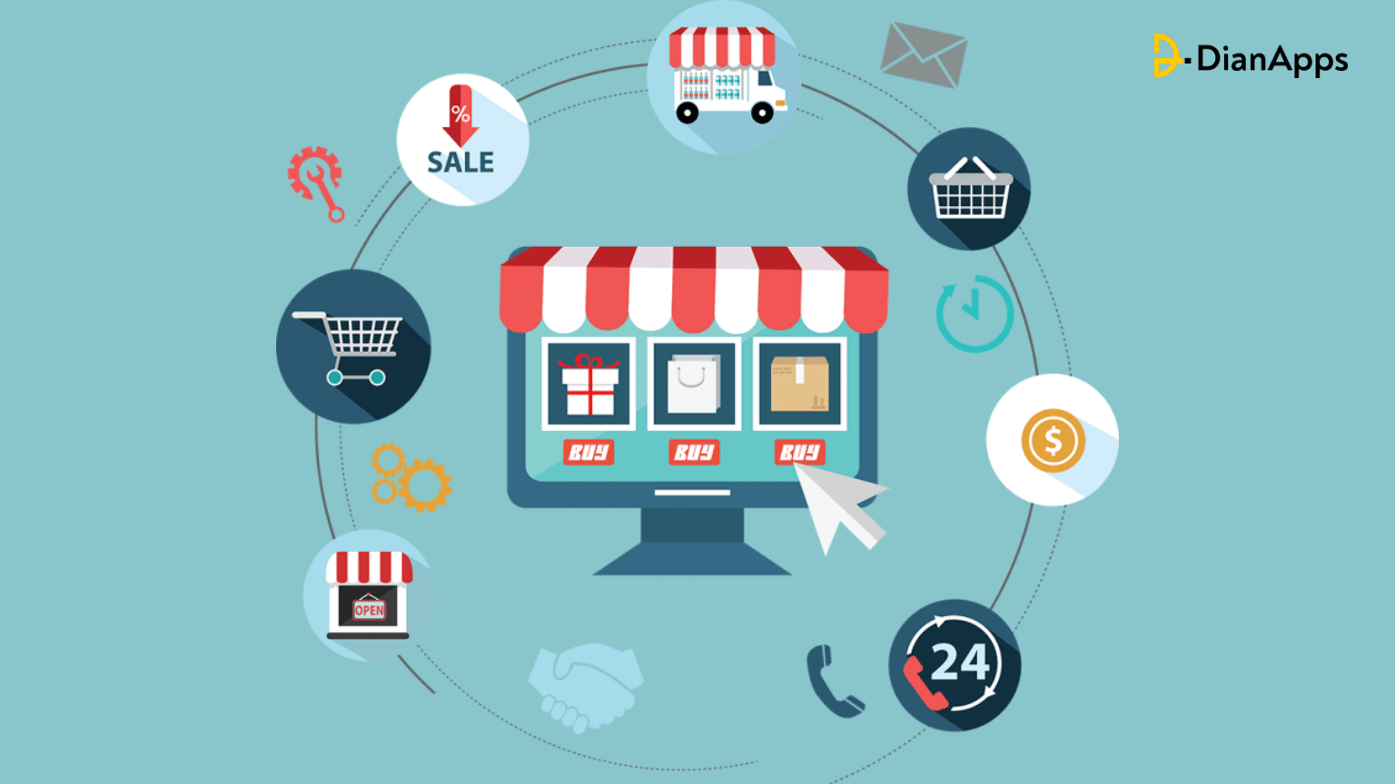 Why Is PHP Useful For E-commerce Website Development?