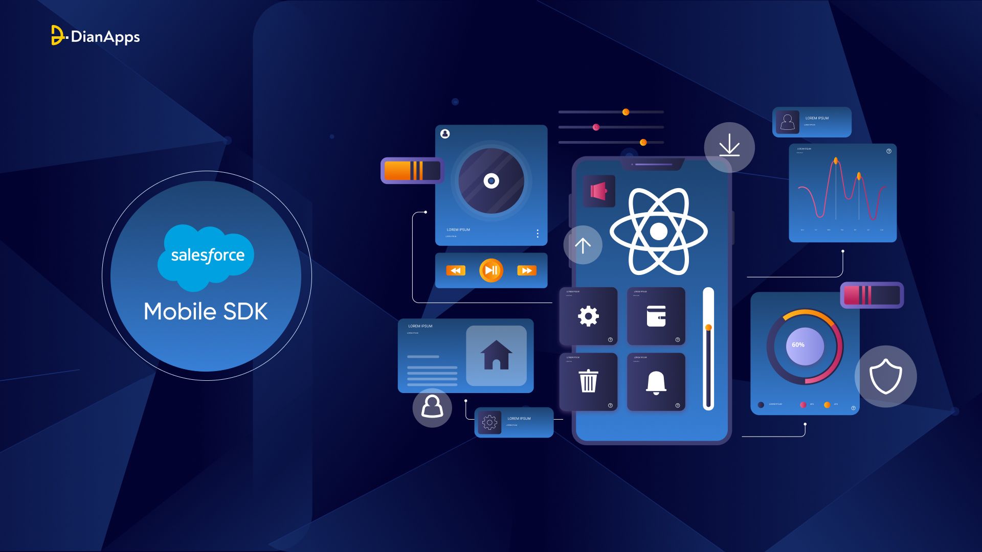 React Native App Development with Salesforce Mobile SDK