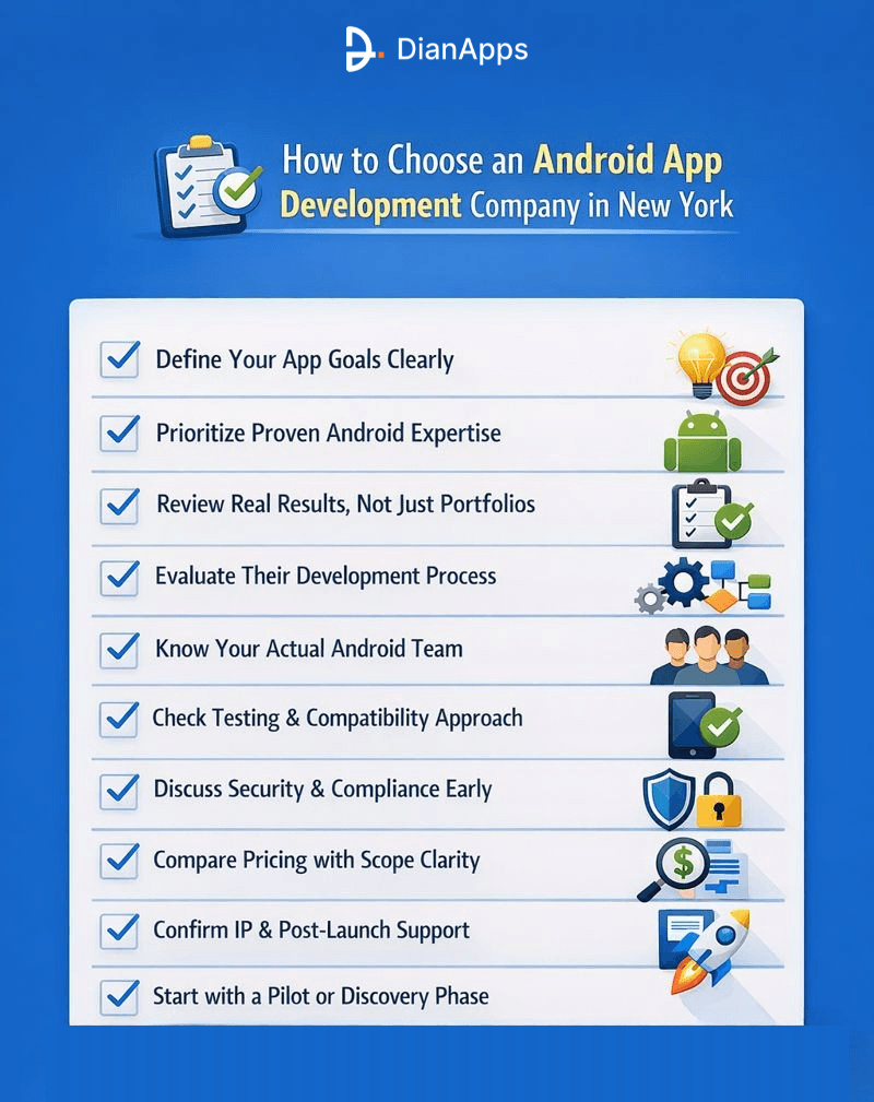 how to choose android app development company in nyc.png